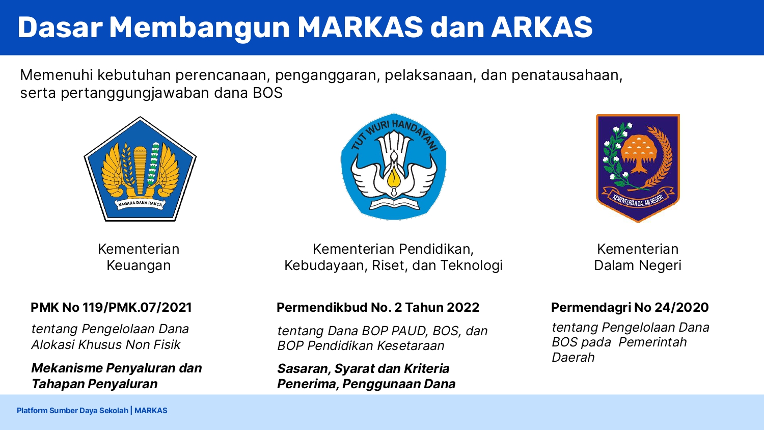 [Final] Materi Sosialisasi - MARKAS v. 25 Oct_page-0006.jpg