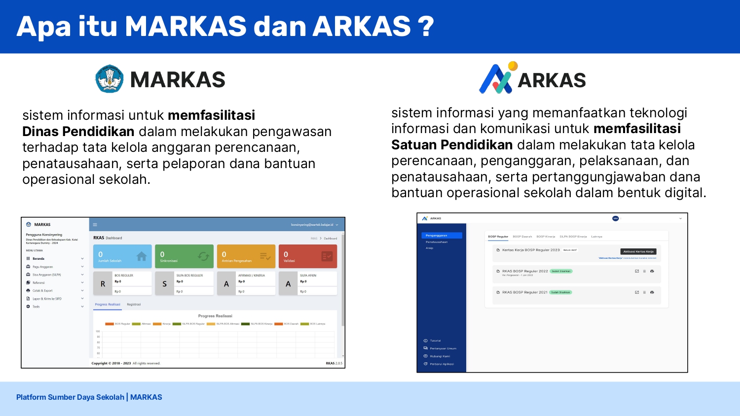 [Final] Materi Sosialisasi - MARKAS v. 25 Oct_page-0008.jpg