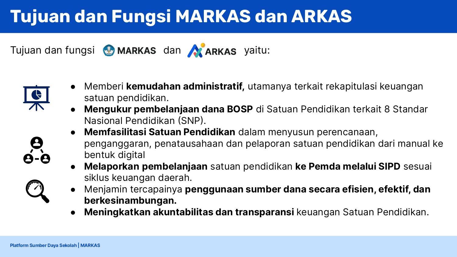 [Final] Materi Sosialisasi - MARKAS v. 25 Oct_page-0010.jpg