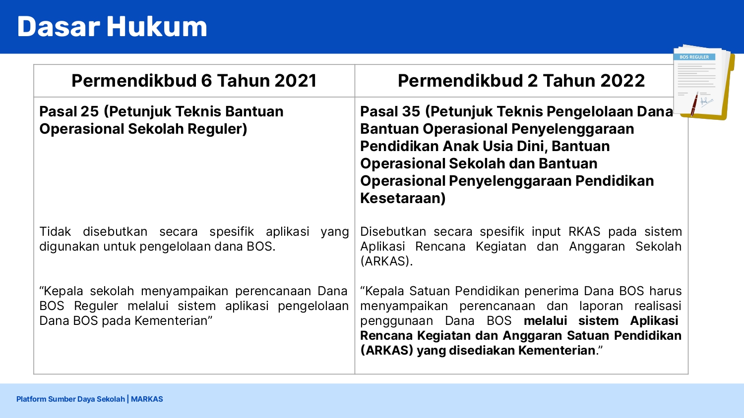 [Final] Materi Sosialisasi - MARKAS v. 25 Oct_page-0005.jpg