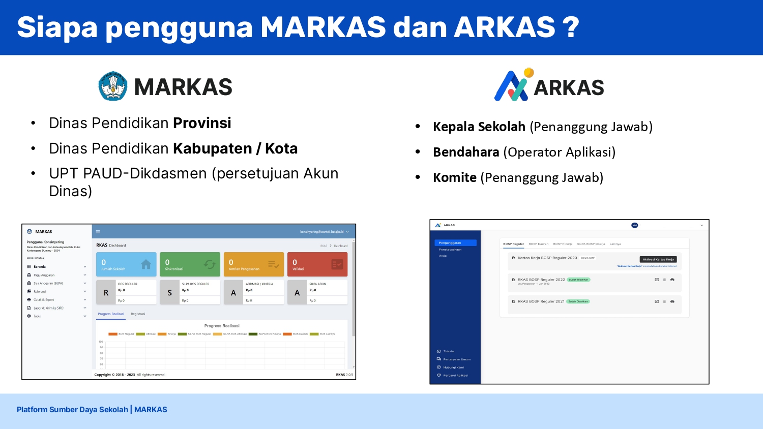 [Final] Materi Sosialisasi - MARKAS v. 25 Oct_page-0009.jpg