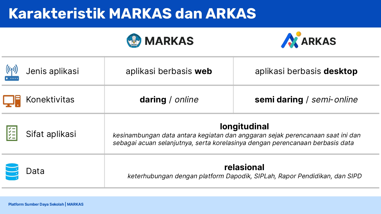 [Final] Materi Sosialisasi - MARKAS v. 25 Oct_page-0011.jpg