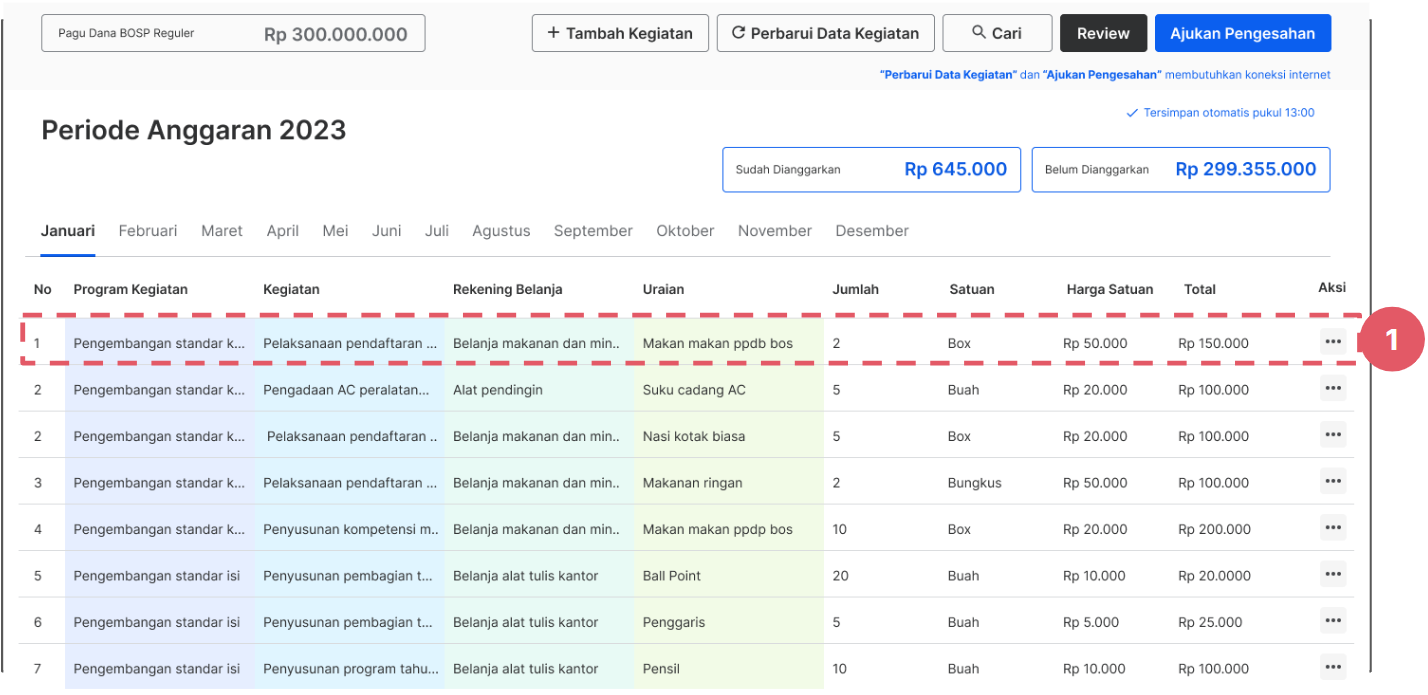 Edit Detail Anggaran 1.png