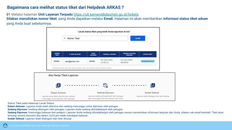 Pusat Bantuan ARKAS.pptx (1).jpg